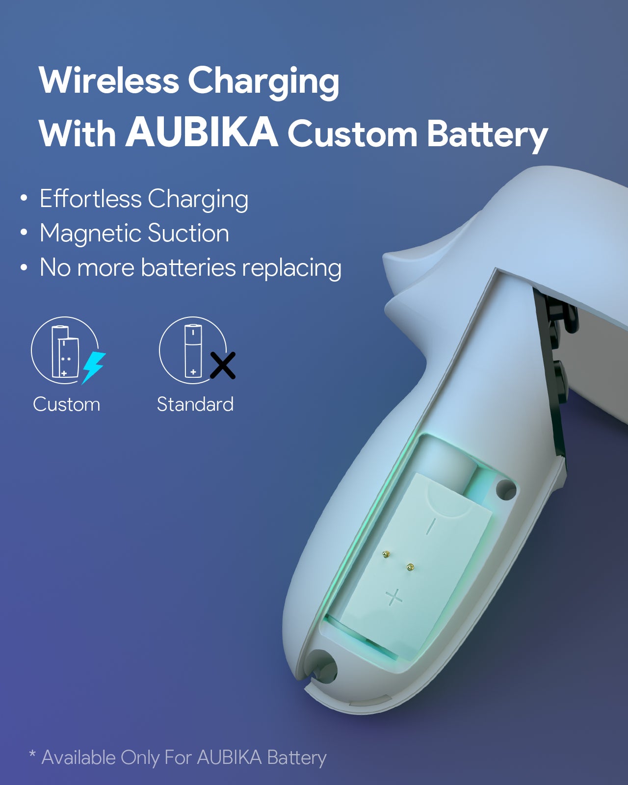 AUBIKA Charging Dock for Quest 2