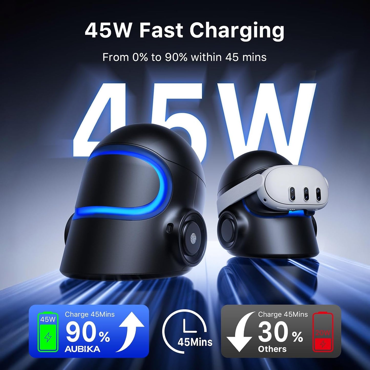 AUBIKA One-Stop Charging Station: CyberCore Lite