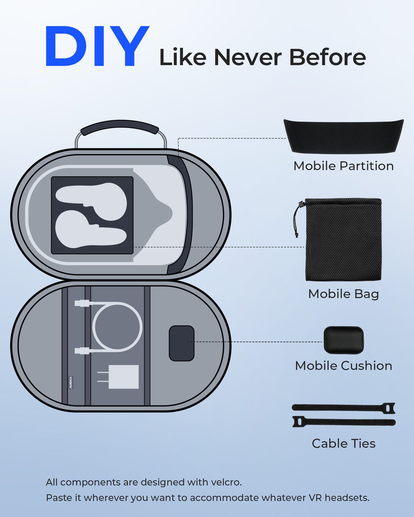 Aubika Hard Carrying Case for Oculus Quest 3/3s / Quest 2 / Quest Pro / PICO 4