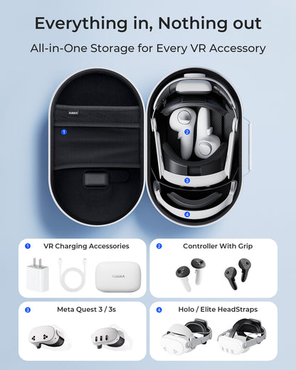 Aubika Hard Carrying Case for Oculus Quest 3/3s /Quest 2 / Quest Pro / PICO 4