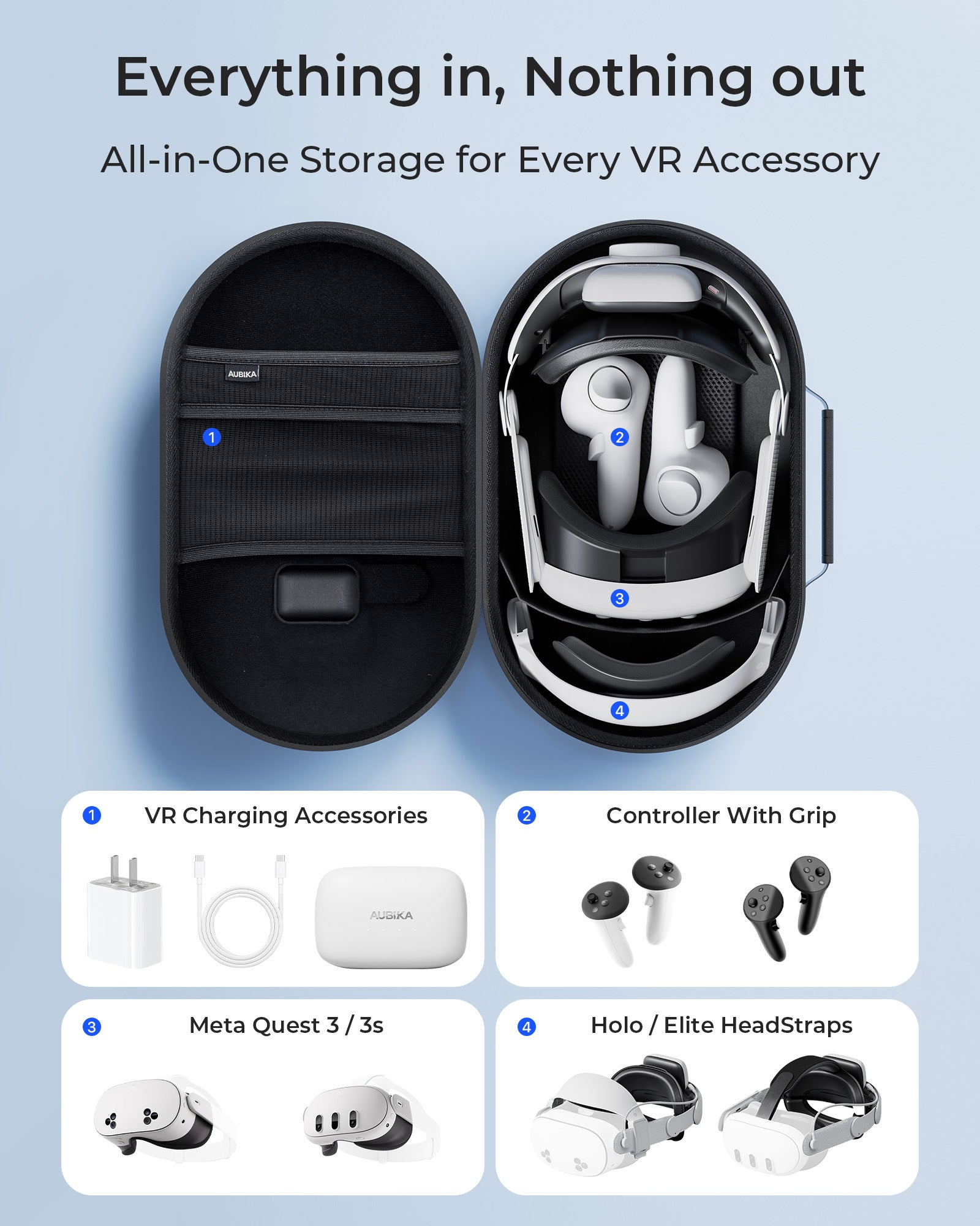 Aubika Hard Carrying Case for Oculus Quest 3/Quest 2/Quest Pro