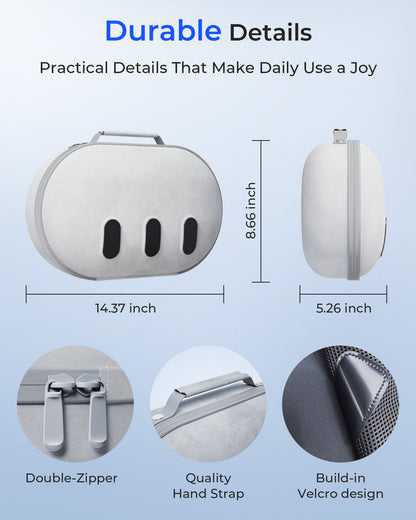 Aubika Hard Carrying Case for Oculus Quest 3/3s /Quest 2 / Quest Pro / PICO 4