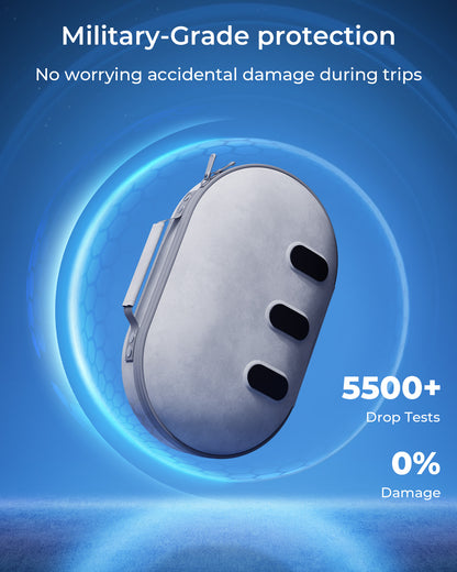 Aubika Hard Carrying Case for Oculus Quest 3/3s /Quest 2 / Quest Pro / PICO 4