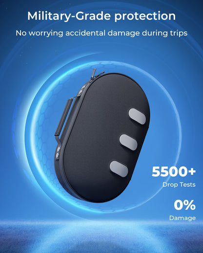 Aubika Hard Carrying Case for Oculus Quest 3/3s / Quest 2 / Quest Pro / PICO 4