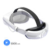 AUBIKA Excellence Head Strap with Battery for Quest 2